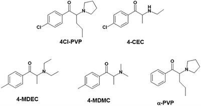 Metabolic Profile of Four Selected Cathinones in Microsome Incubations: Identification of Phase I and II Metabolites by Liquid Chromatography High Resolution Mass Spectrometry